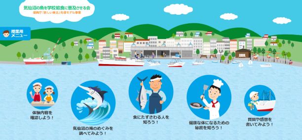 気仙沼の魚を学校給食に普及させる会